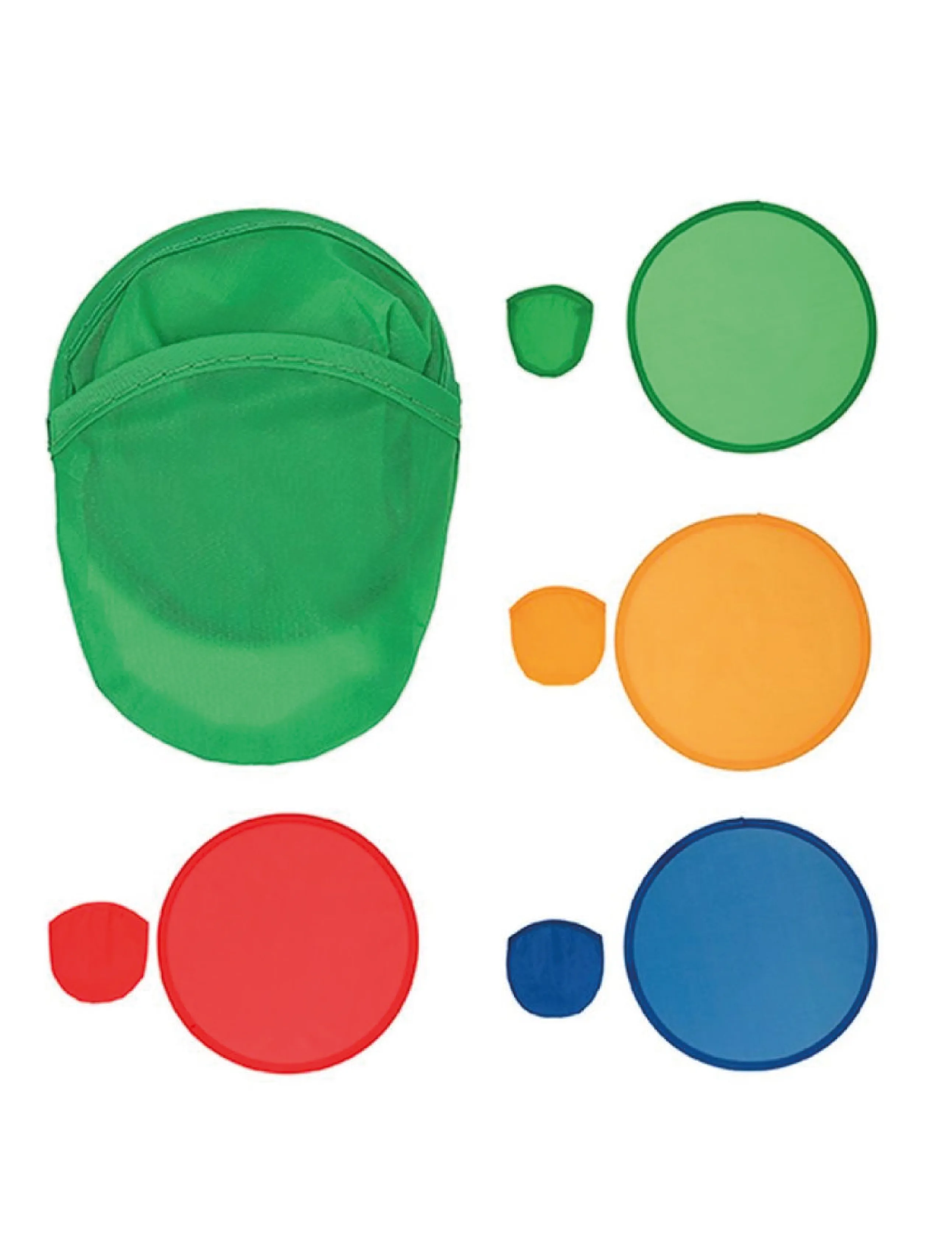 DISC