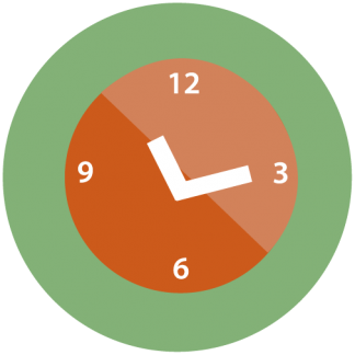 Relojes